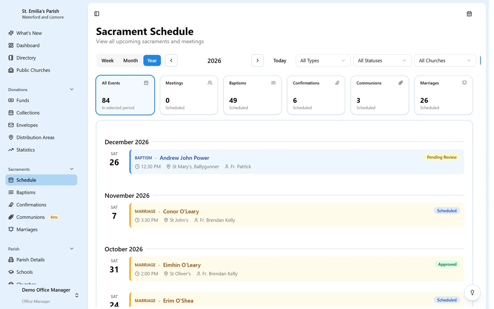 Sacrament schedule for the year with counters for all events, meetings, baptisms, confirmations, communions and marriages, and a timeline of upcoming events with statuses